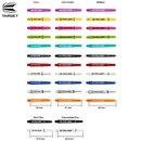 Target PRO-GRIP Shaft