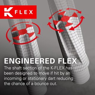 Target K-Flex Dimitri van den Bergh NO2