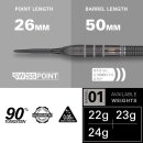 Nathan Aspinall x Echo 90% Tungsten Steel Tip Swiss Point,  22G